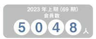 2020年上半期　会員数5477人